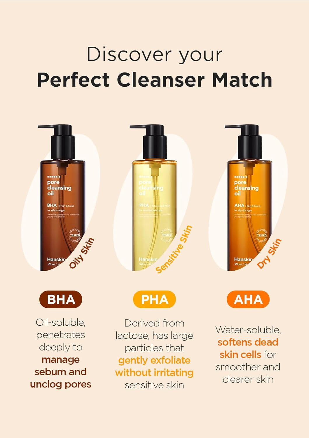 - Cleansing Oil & Blackhead BHA 300Ml